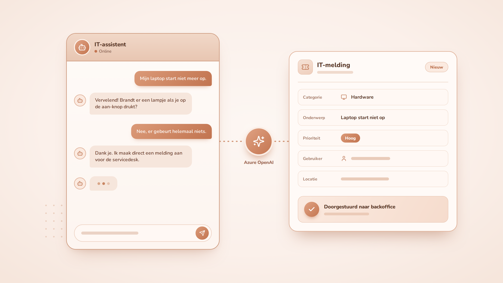 Projectafbeelding van AI-chatbot voor IT-meldingen