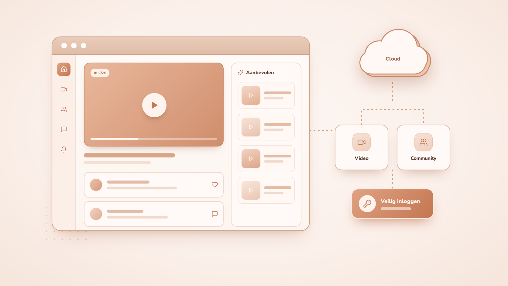 Projectafbeelding van App22 netwerkplatform